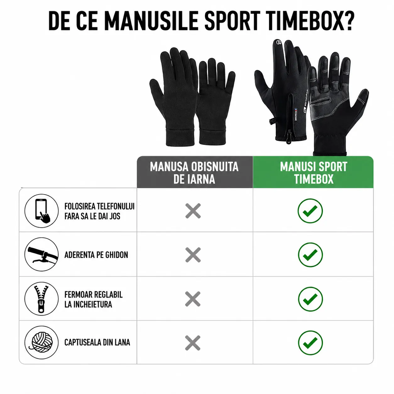 Timebox Sport manusi sport negre S touchscreen
