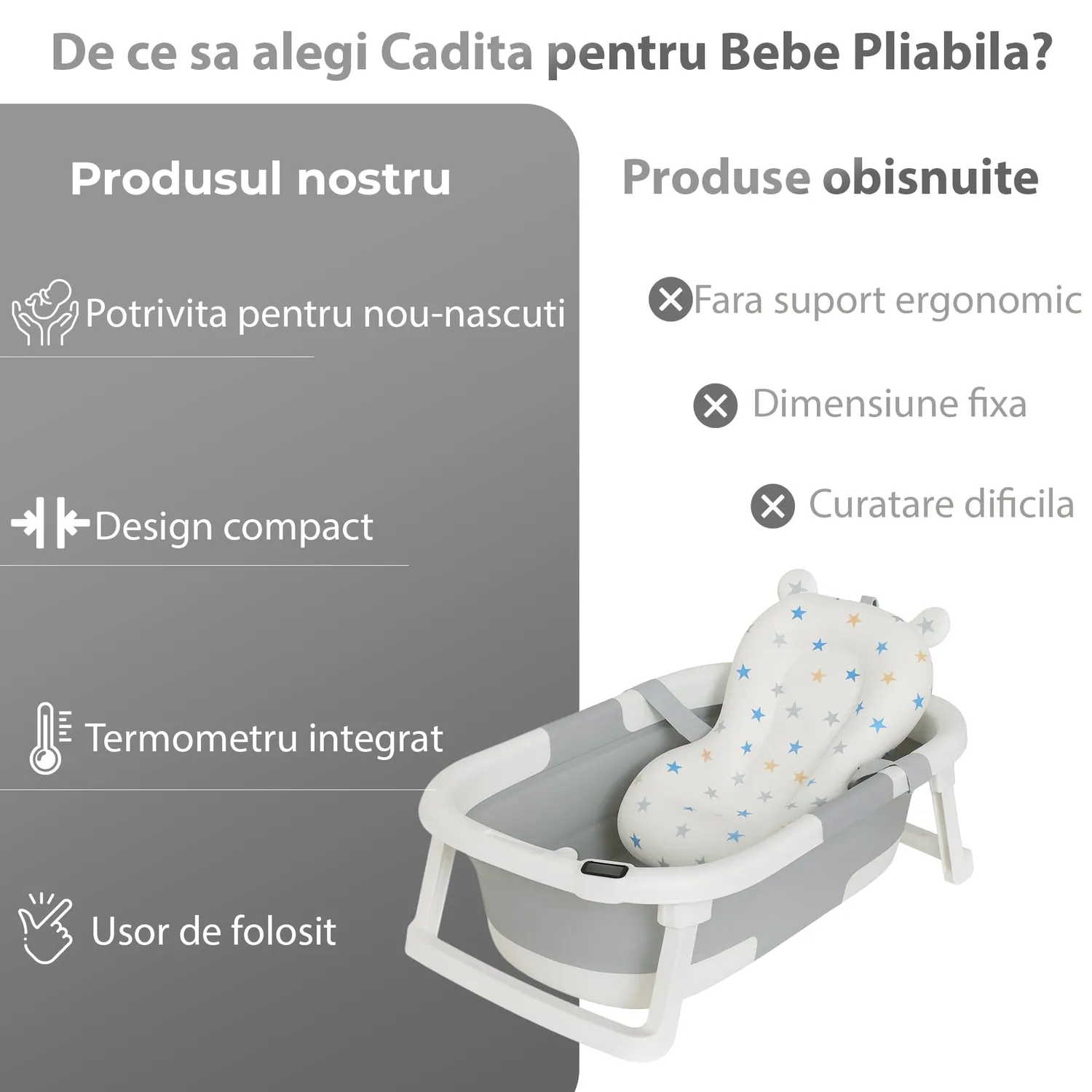 Timebox Cadita Bebe Pliabila alba termometru pernuta