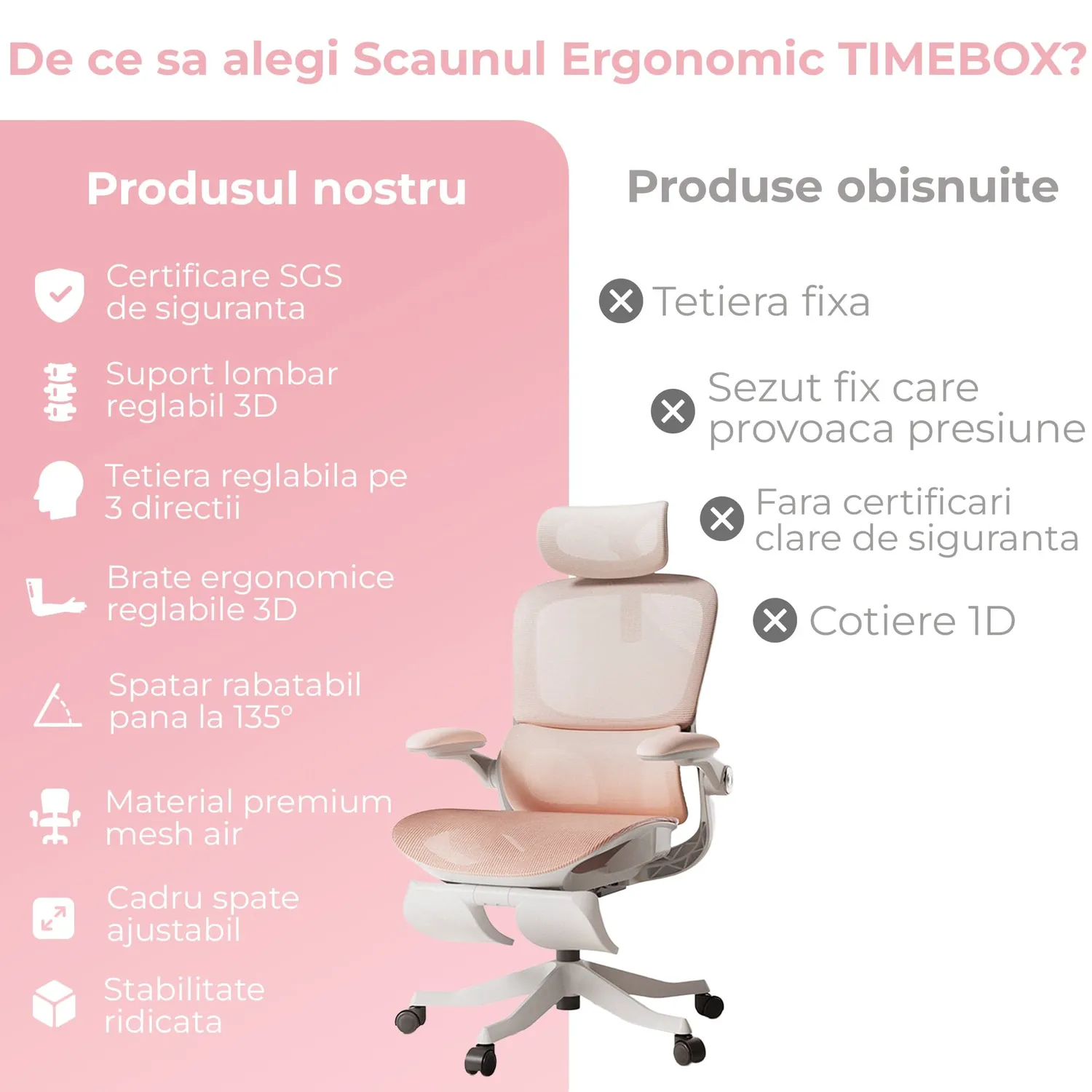 Scaun Timebox P2Pro gaming office roz