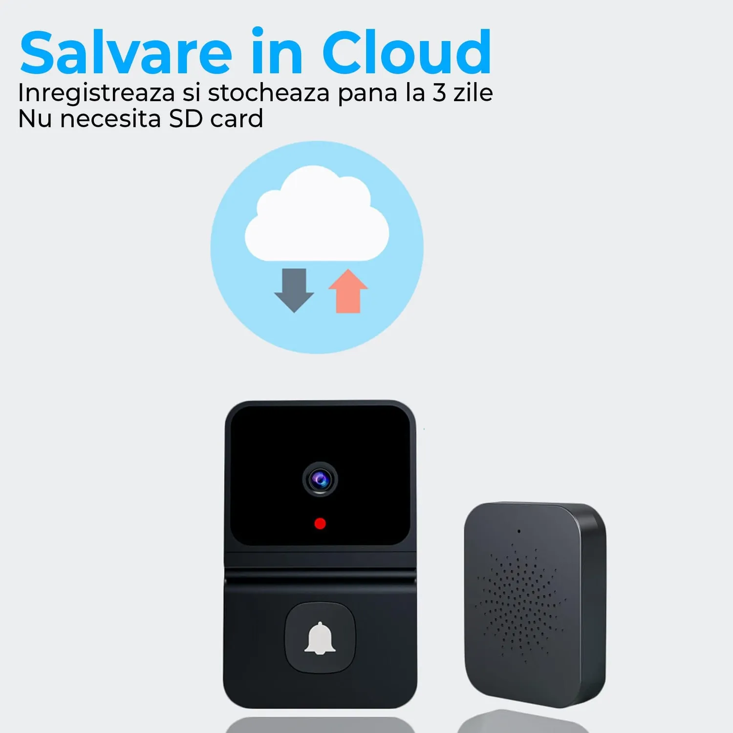Timebox Sonerie Video Wireless 720P Neagra Audio