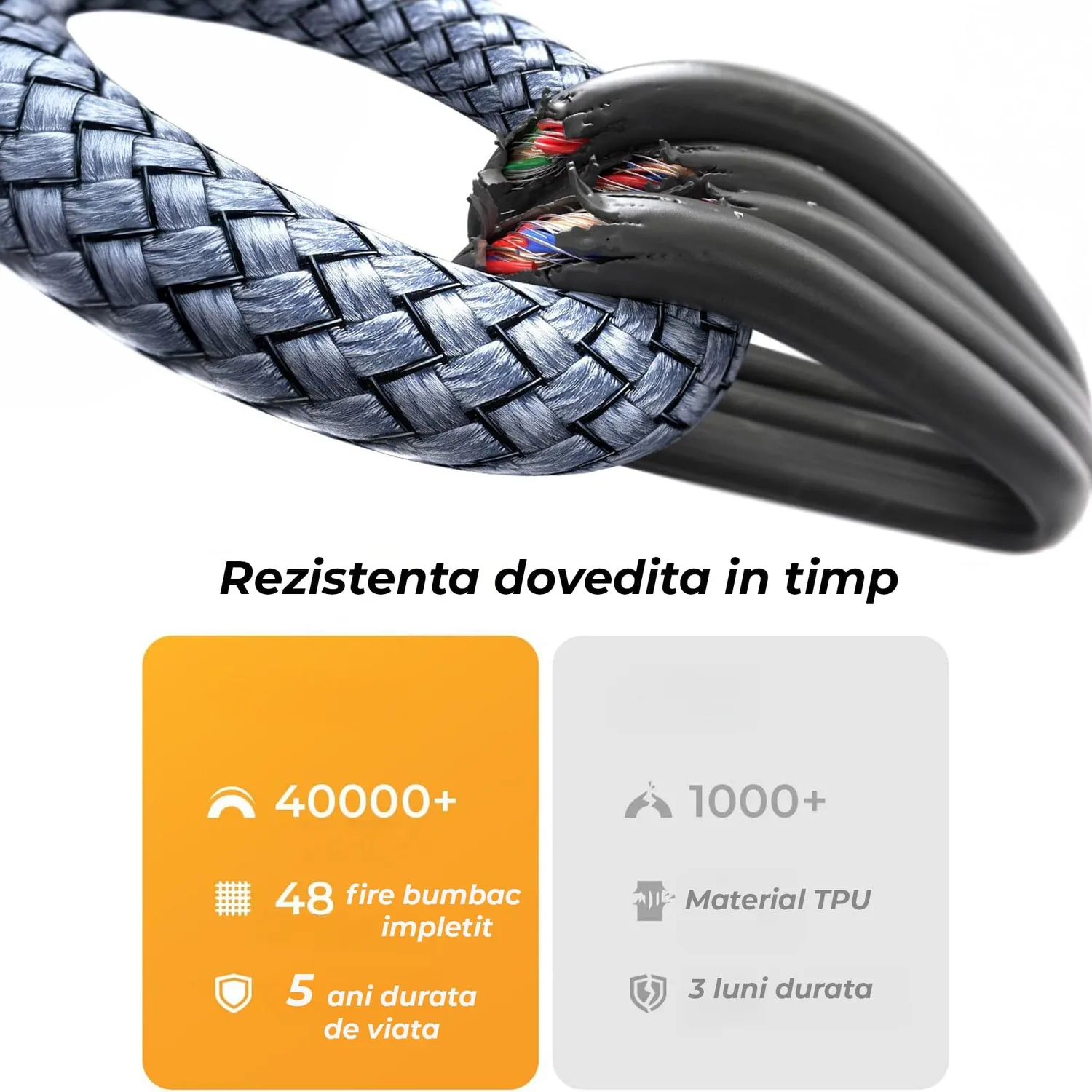 Timebox Cablu HDD Micro-B - USB-C 0.5m 10Gbps Gri