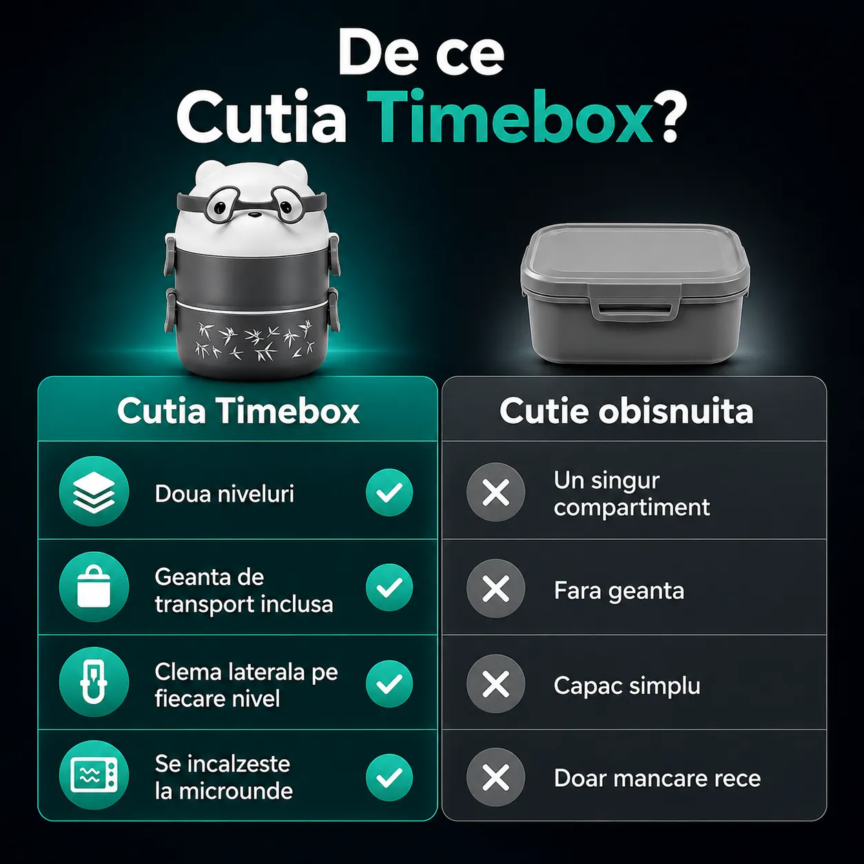 Timebox Caserolă prânz copii dublă gri 550ml+800ml cu geantă