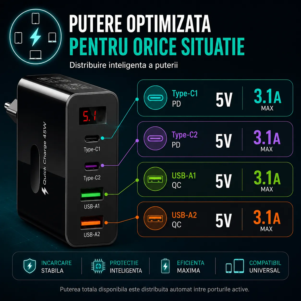Timebox 45W incarcator retea 4 porturi negru display