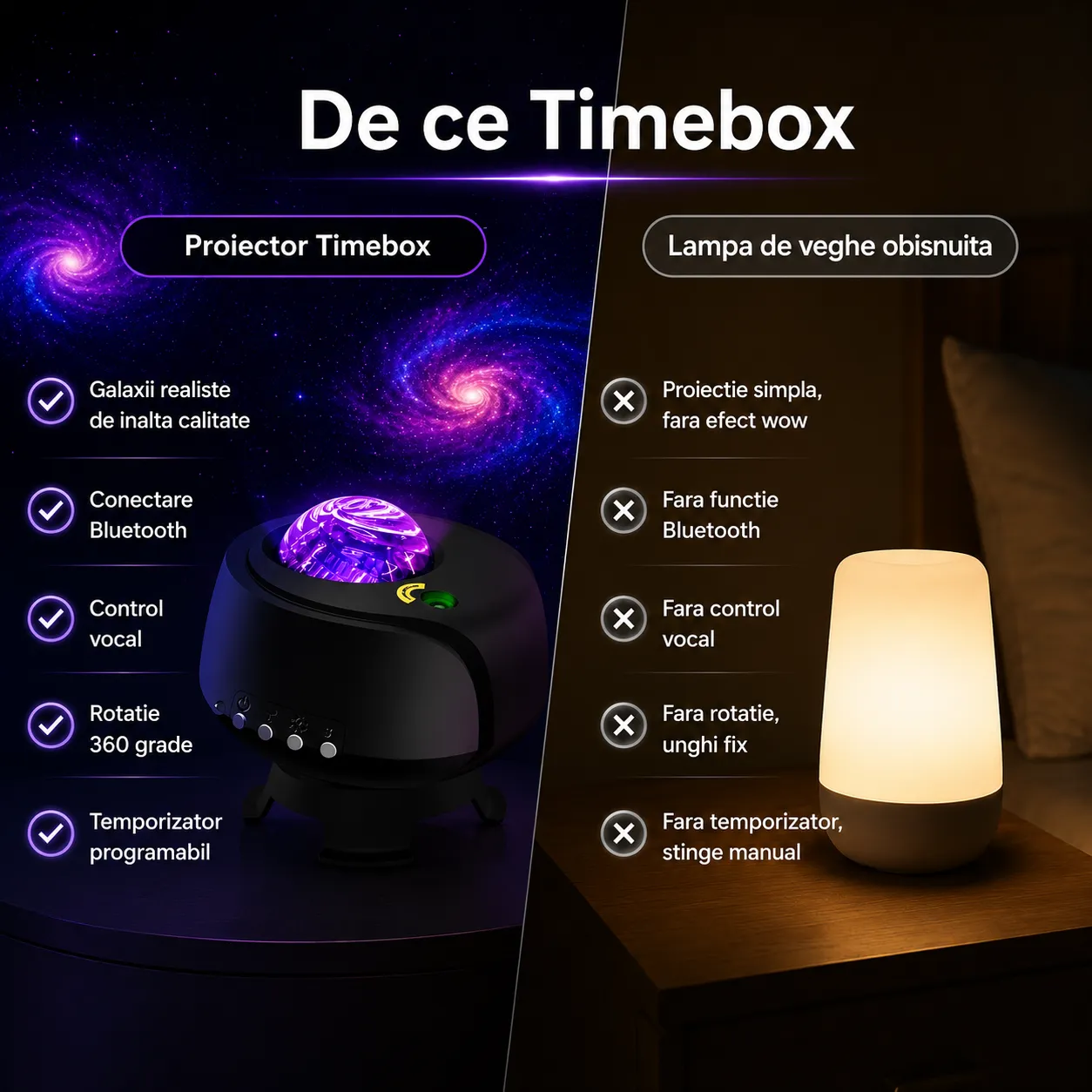 Timebox Proiector Stele lampa veghe neagra Bluetooth