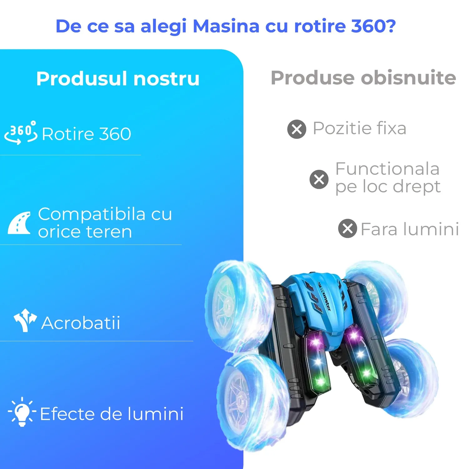 Timebox 4WD 360 masinuta telecomanda albastra