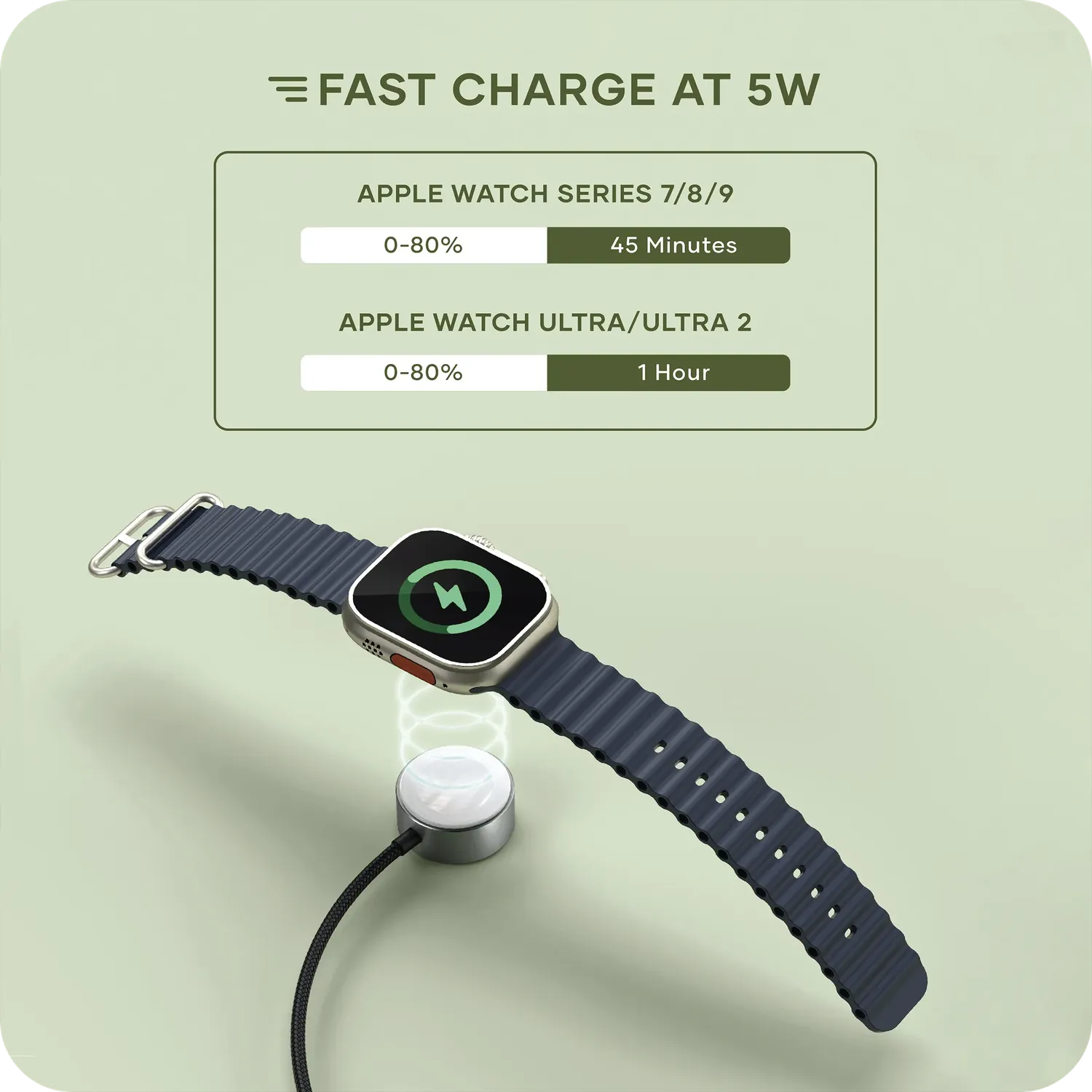 Satechi USB-C cablu incarcare Apple Watch fast charge