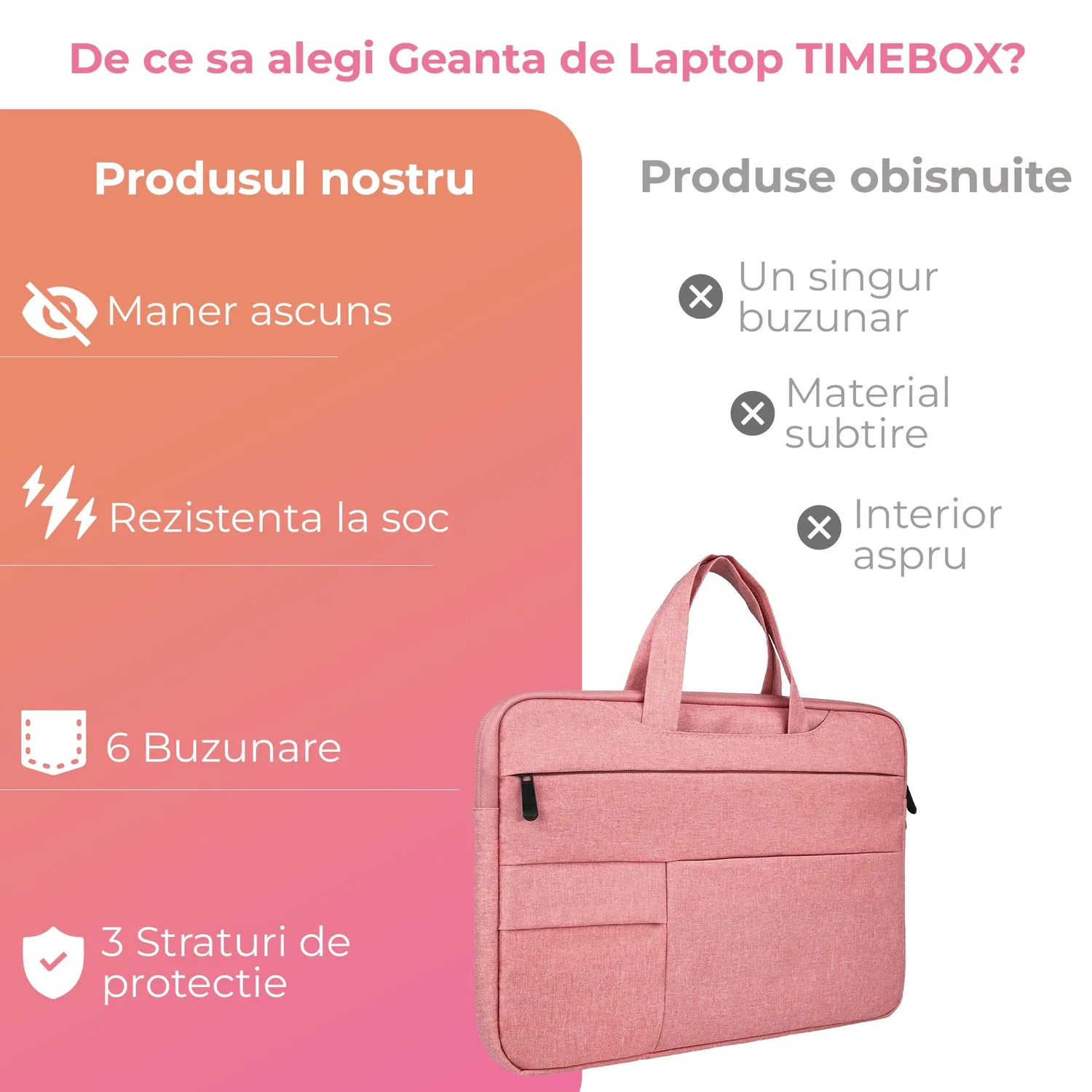 Timebox geanta laptop 13-16 inch roz impermeabila microfibra