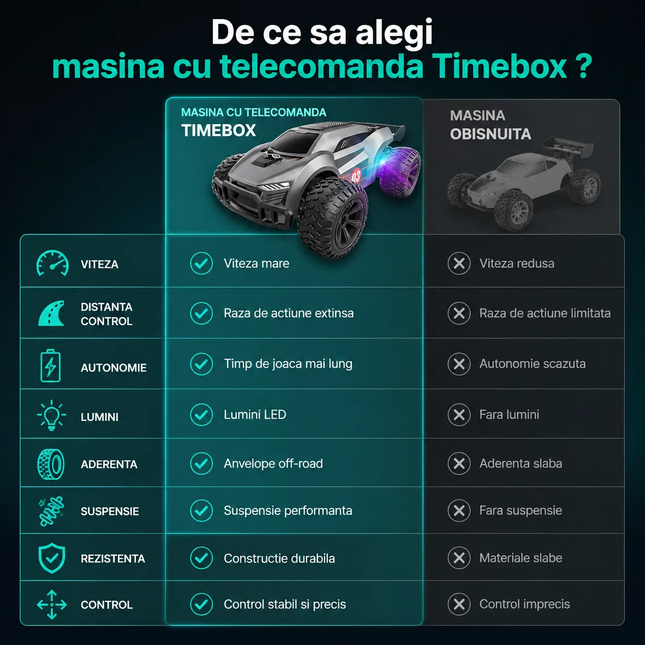 Timebox 2.4G masina teleghidata argintiu LED