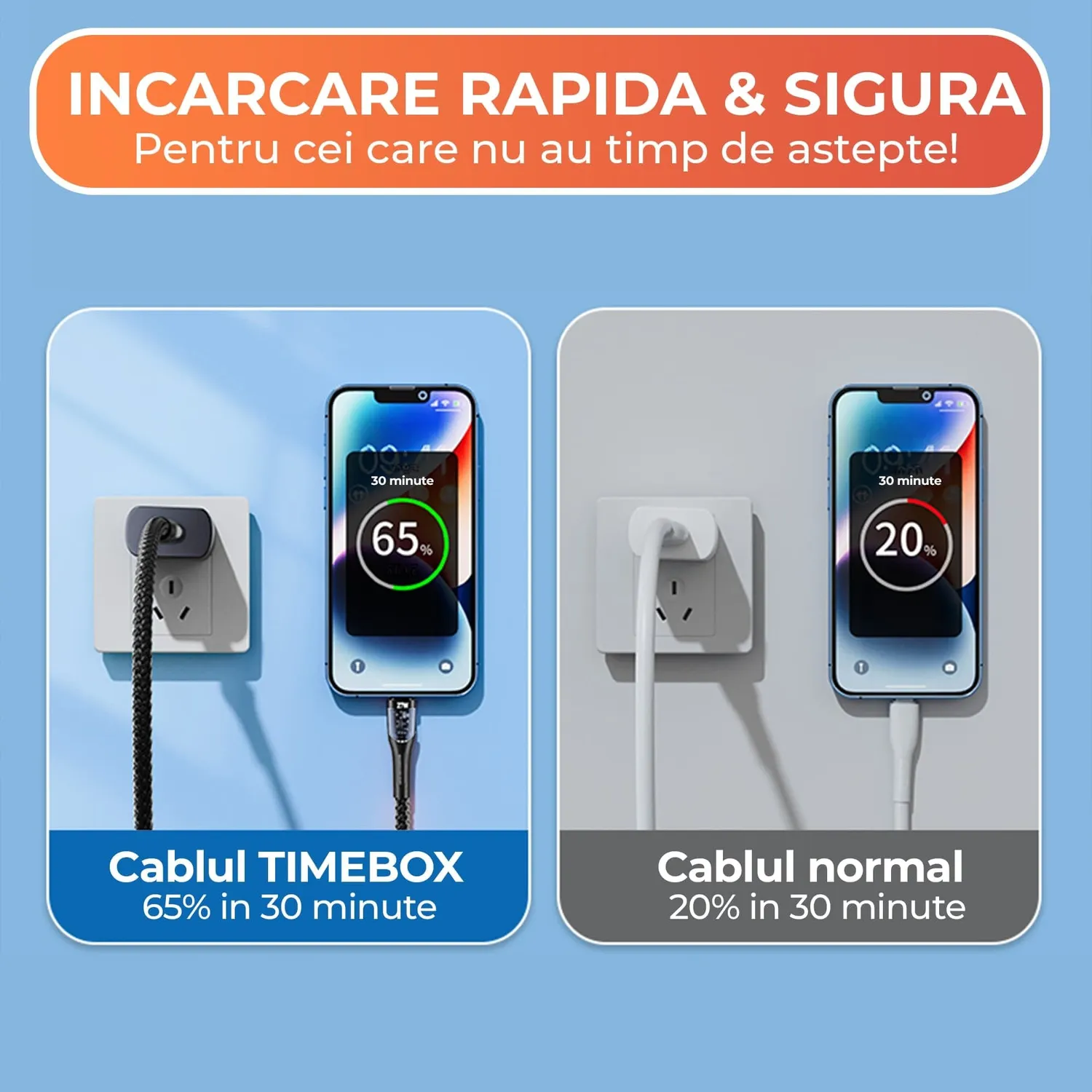 Cablu incarcare Timebox USB-C 65W 1,3m negru