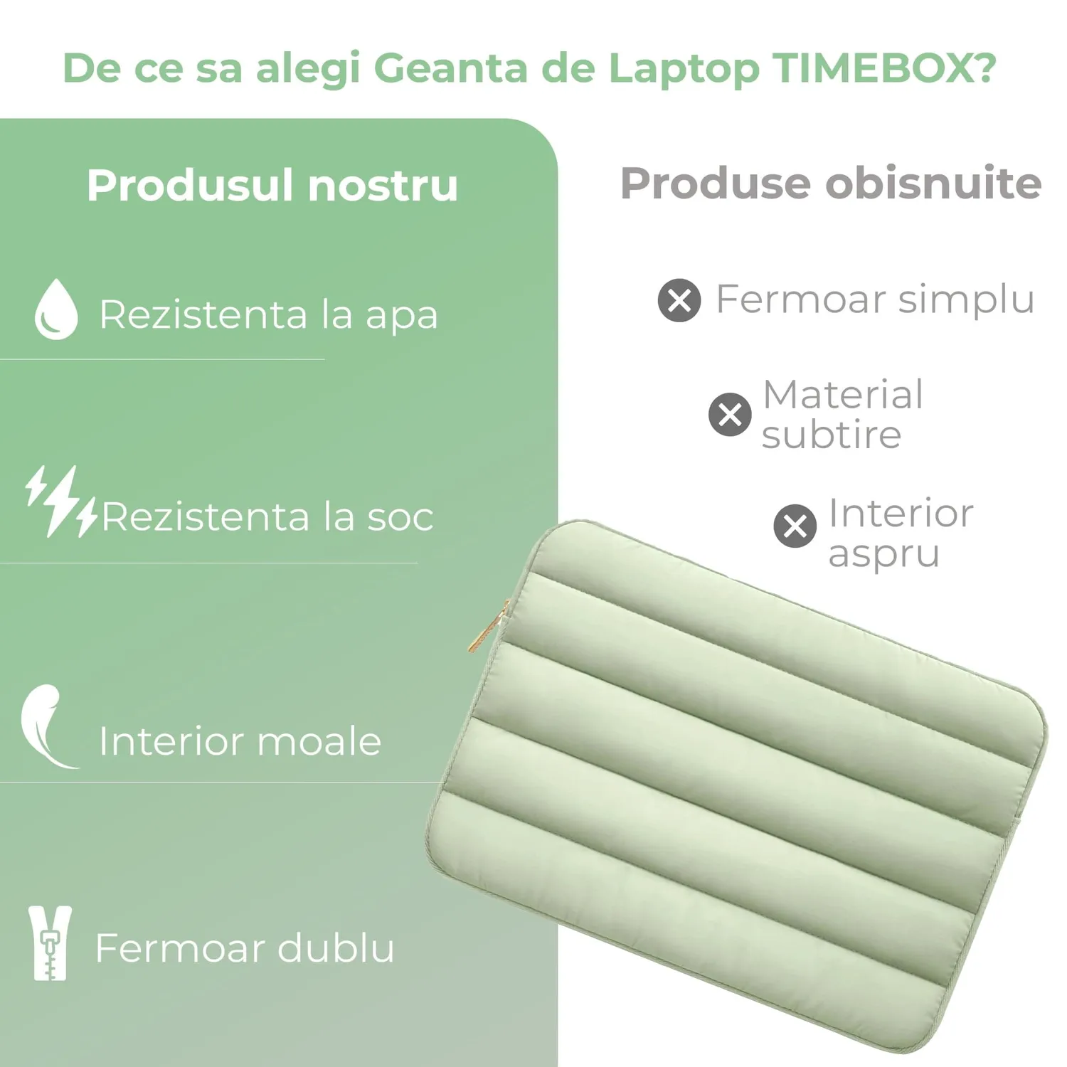 Timebox geanta laptop 14 inch verde impermeabila