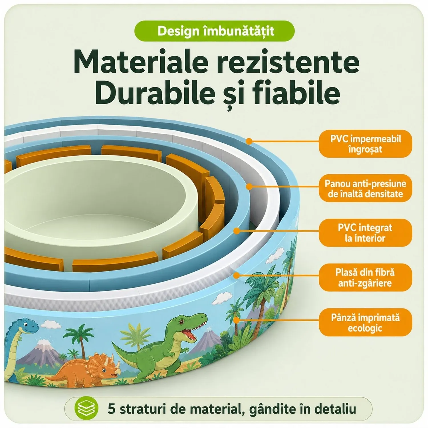 Timebox piscina copii pliabila 160cm PVC rotunda