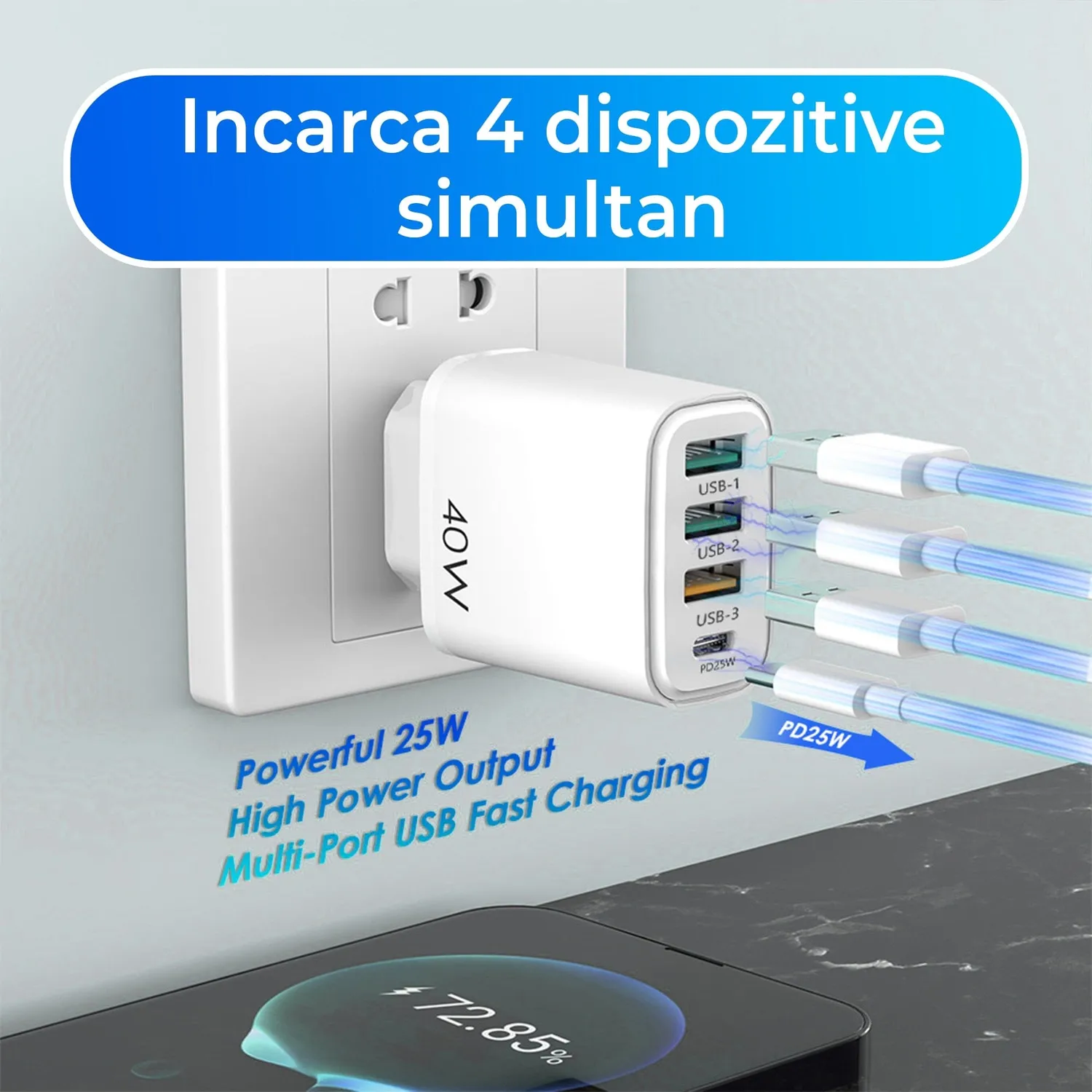 Incarcator Timebox 40W retea 4 porturi alb Type-C USB-A